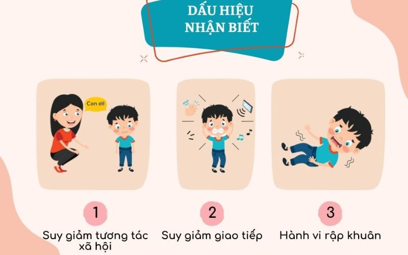 Các bài tập can thiệp hỗ trợ trẻ mắc rối loạn phổ tự kỷ
