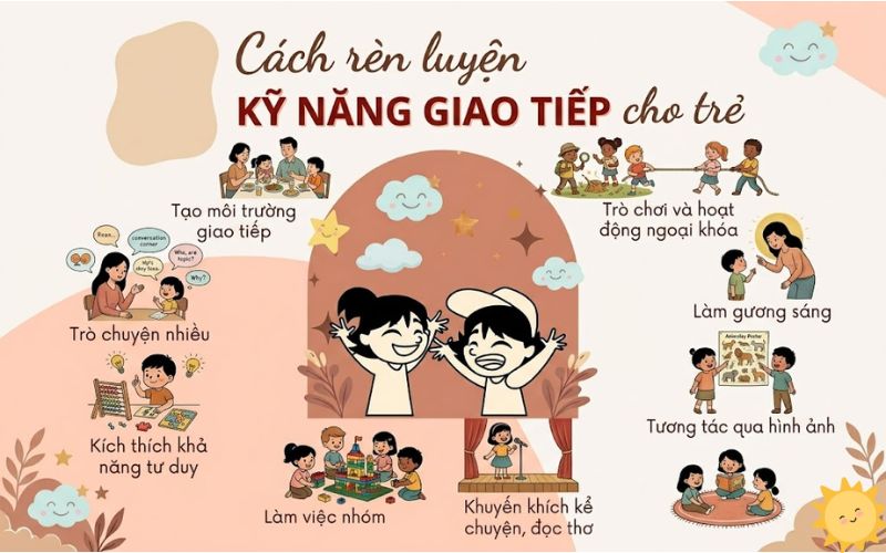 Làm sao để giao tiếp hiệu quả với con trẻ? Cách rèn kỹ năng giao tiếp cho trẻ