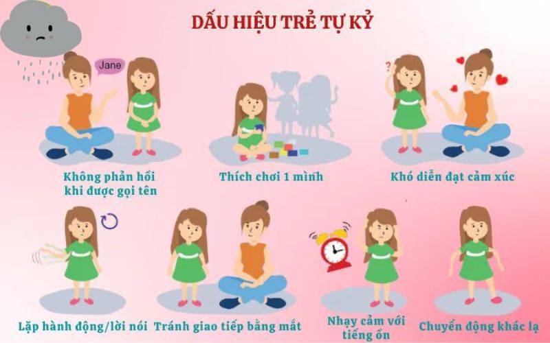 Trẻ ít nói có đáng lo không? Dấu hiệu phân biệt tự kỷ và nhút nhát ở trẻ