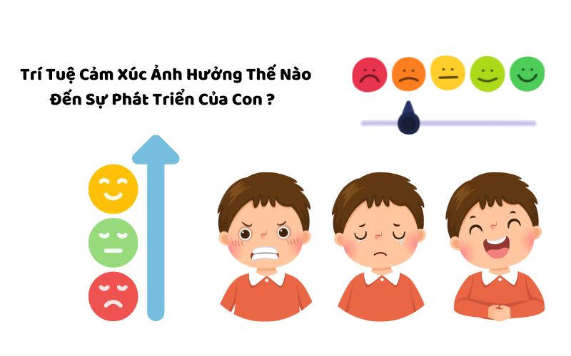 Bí quyết giúp trẻ phát triển về trí tuệ cảm xúc và kỹ năng 2 giup tre phat trien ve tri tue cam xuc 1