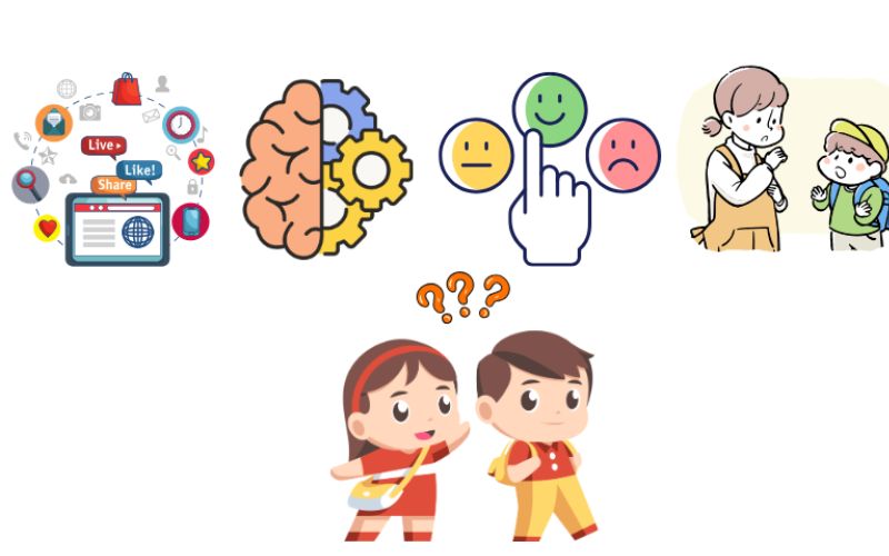 Bí quyết giúp trẻ phát triển về trí tuệ cảm xúc và kỹ năng
