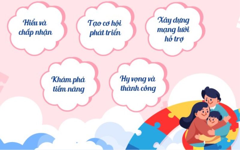 10 trò chơi giúp trẻ tự kỷ tập nói hiệu quả và phát triển ngôn ngữ
