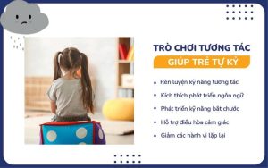 10 trò chơi giúp trẻ tự kỷ tập nói hiệu quả và phát triển ngôn ngữ
